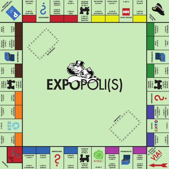 ExpoPolis | il gioco